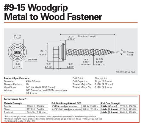 14 sheet metal screw shear strength|wood screw shear strength chart.